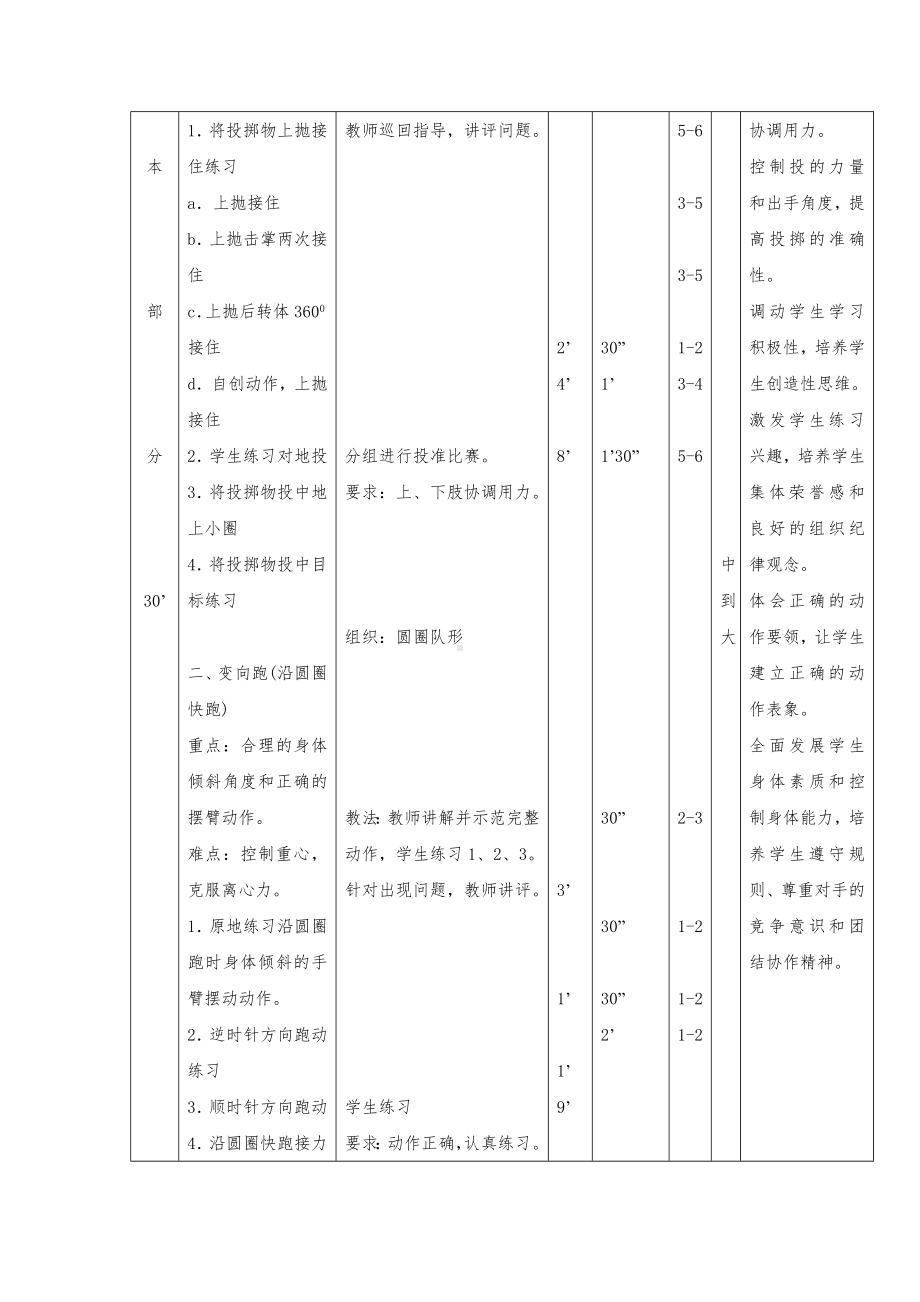 初中体育课教案二.doc_第3页