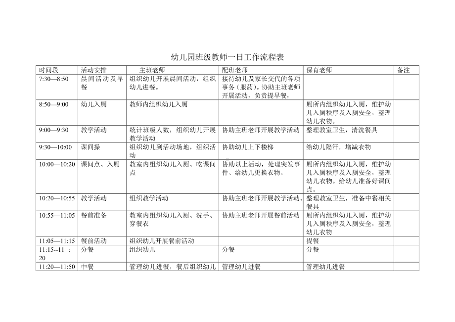 幼儿园班级（教师）一日流程安排.doc_第1页