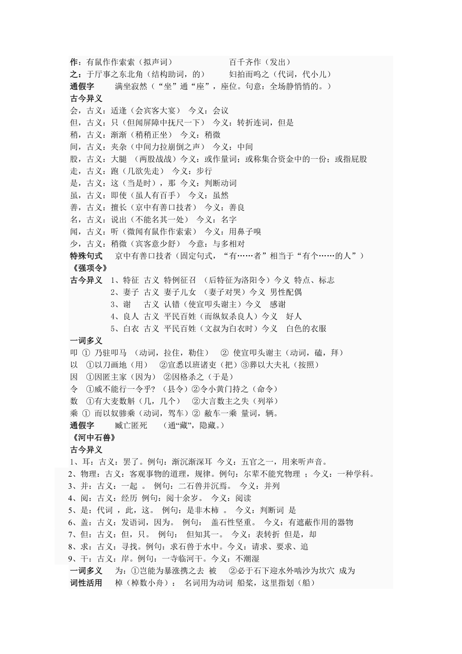 七年级下册常考文言词类总结.doc_第2页