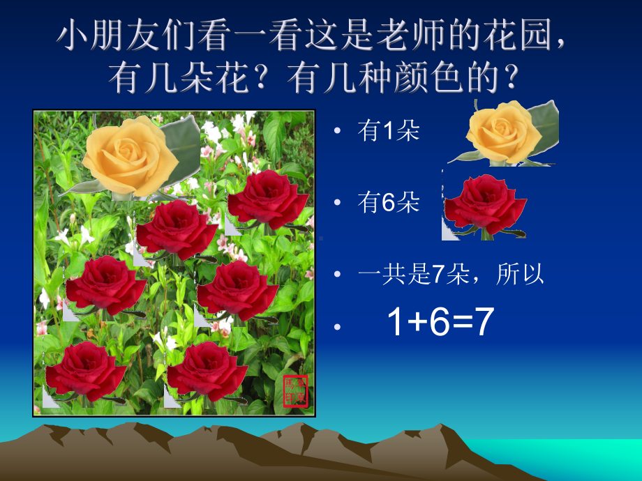 幼儿数学7的加法.ppt_第3页