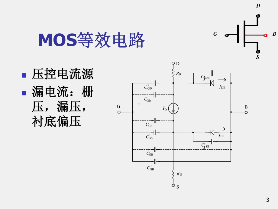 《集成电路原理与设计》课件3.1 MOS器件直流.ppt_第3页