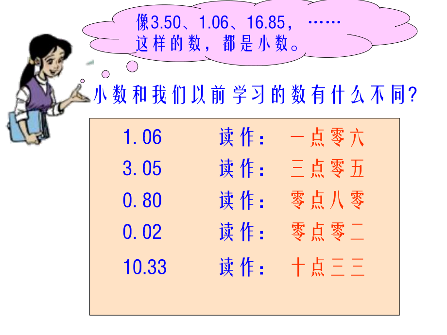 买文具 (2).ppt_第3页