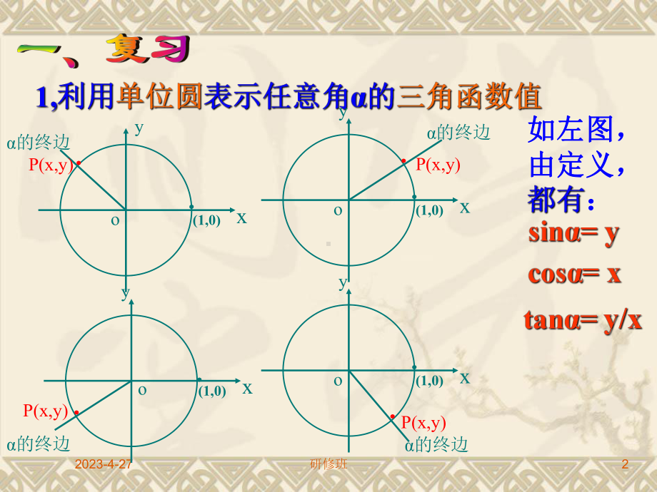 三角函数的诱导公式1.ppt_第2页