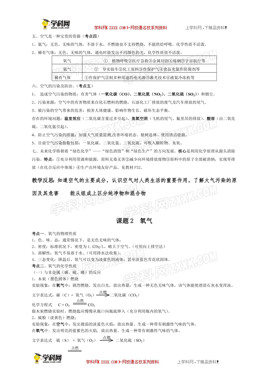 人教版九年级化学第二单元《我们周围的空气》单元考点知识总结教案.doc_第2页