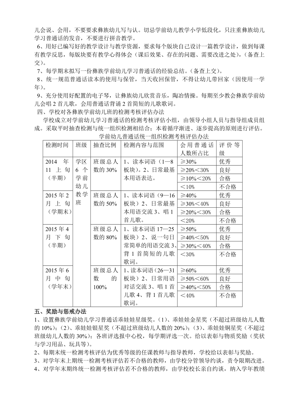 学前幼儿学习普通话实施方案.doc_第2页