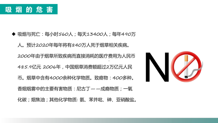 绿色商务风医疗机构控烟培训教学（ppt）演示.pptx_第3页