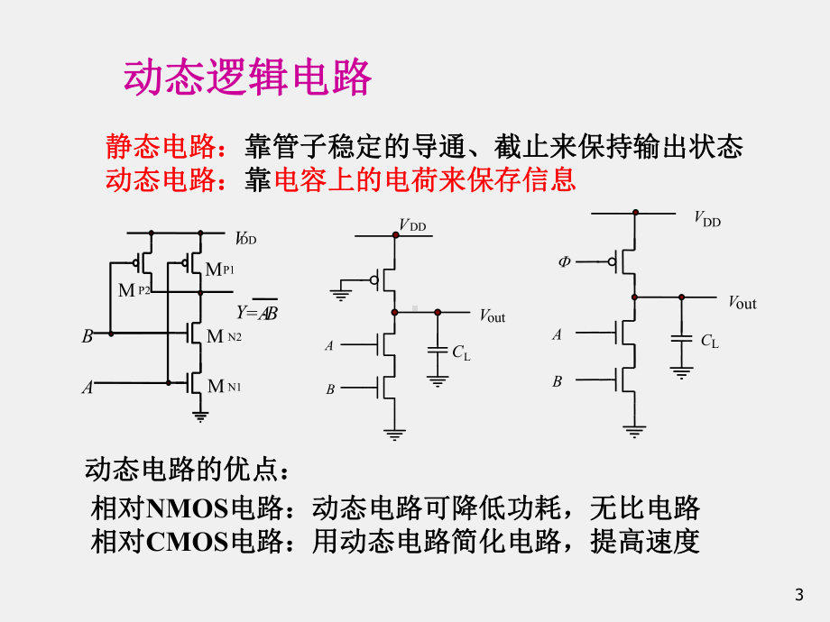 《集成电路原理与设计》课件4.9动态电路基础.ppt_第3页