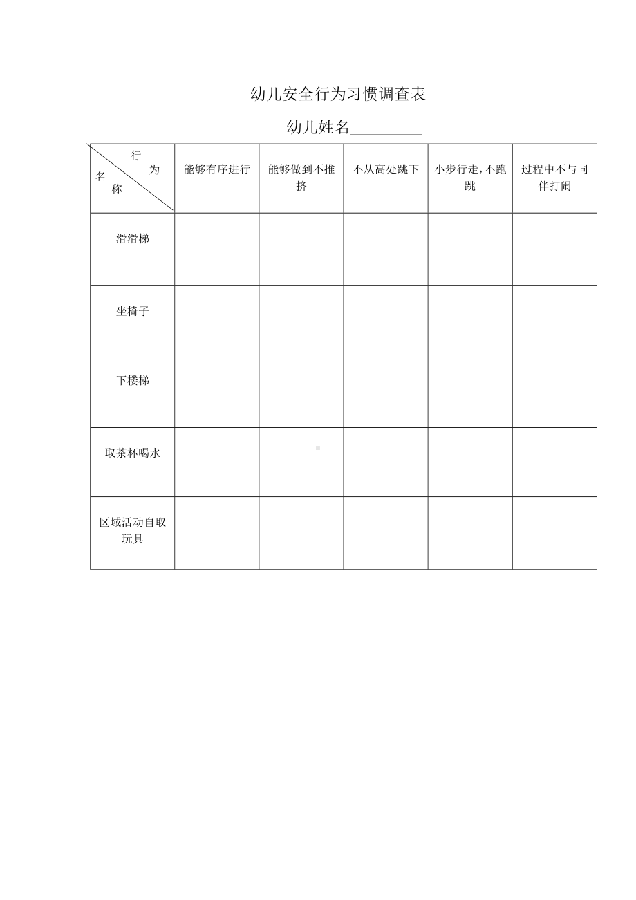 幼儿安全行为习惯调查表.doc_第1页