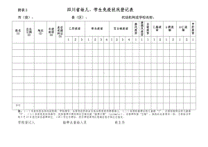 四川省幼儿、学生免疫状况登记表.doc