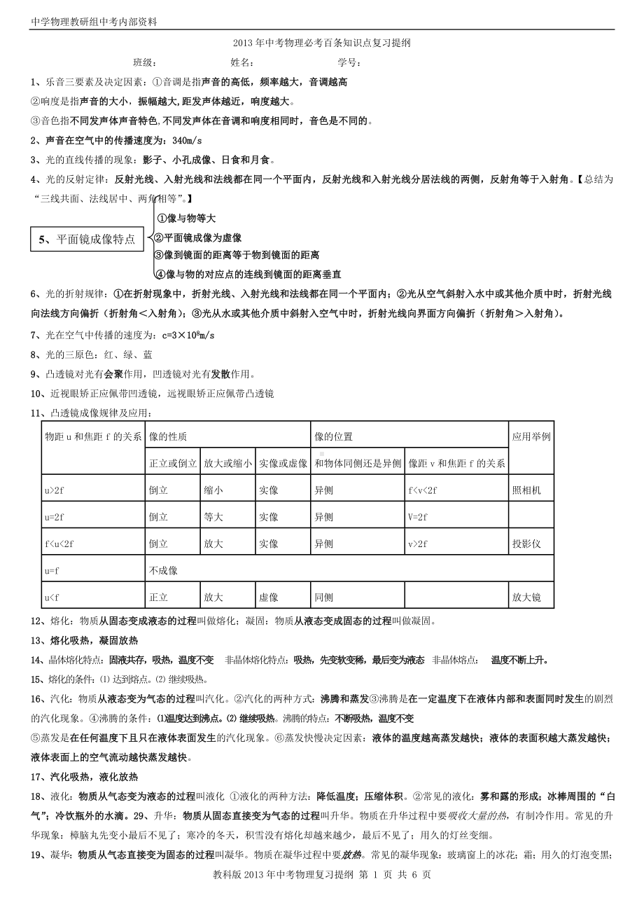 教科版-中考物理必背百条知识点总结复习提纲(重新修定).doc_第1页