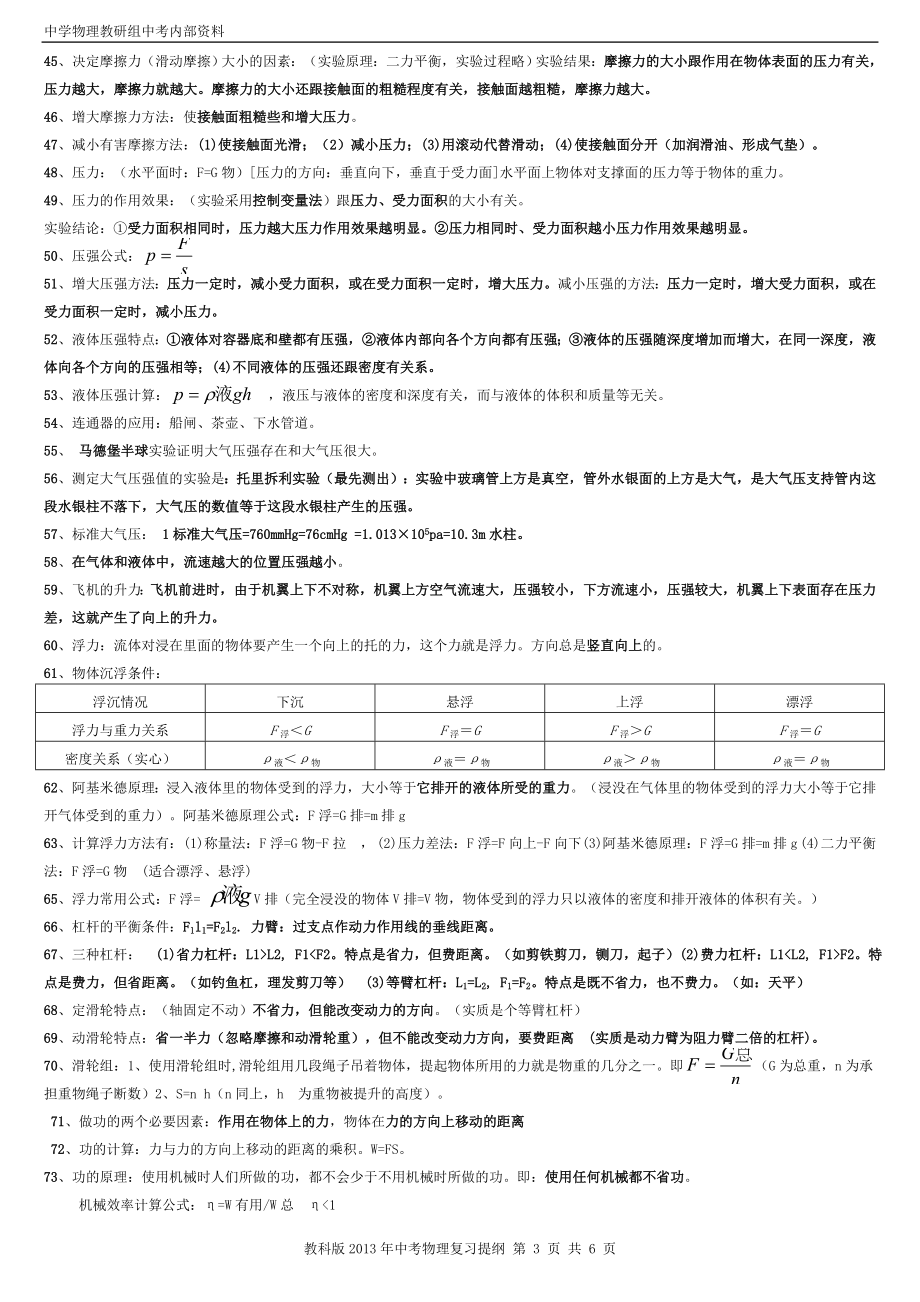 教科版-中考物理必背百条知识点总结复习提纲(重新修定).doc_第3页