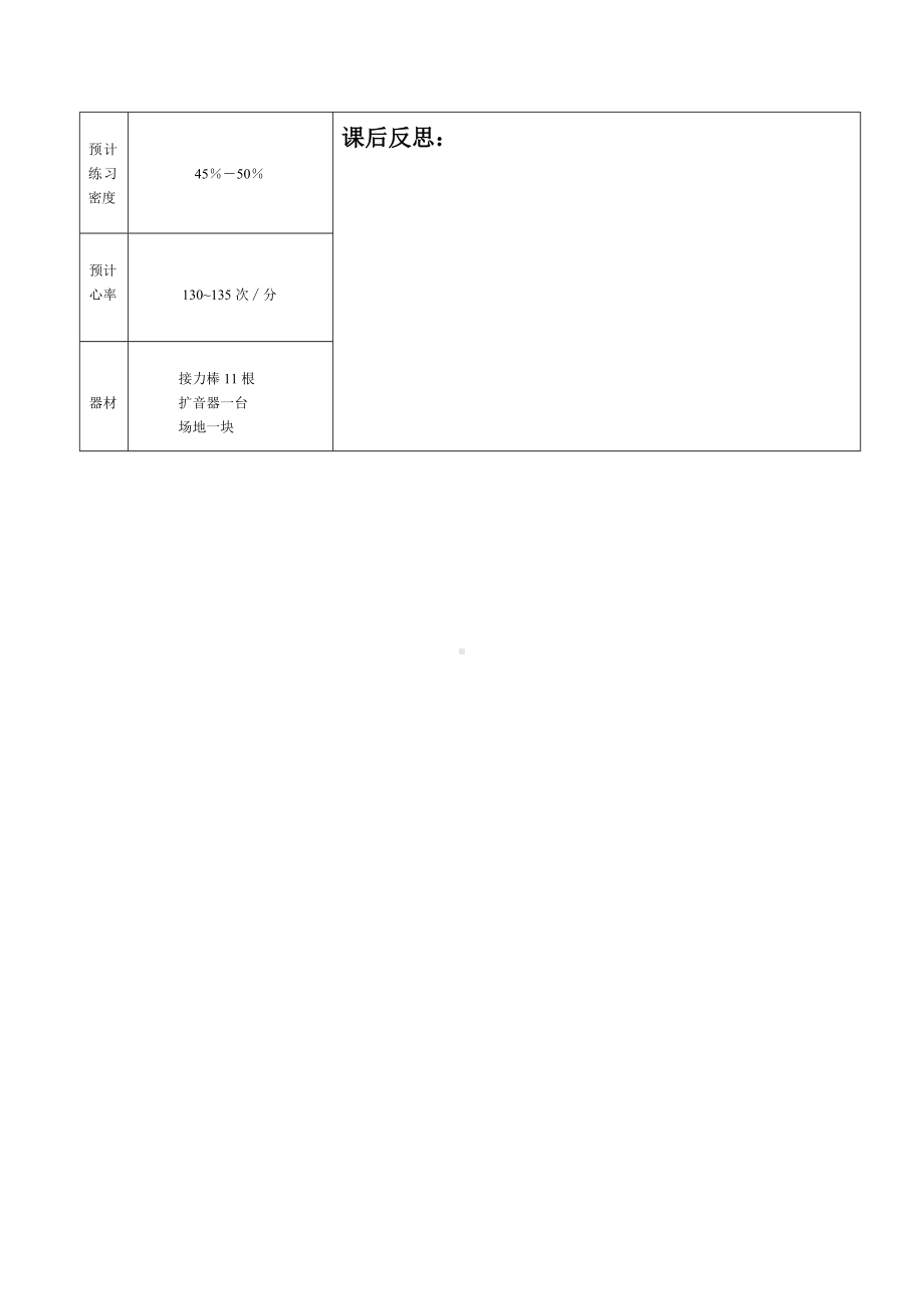 %85容接力跑-下压式传接棒技术+教案.doc_第3页