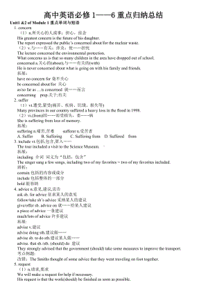 高中英语必修1-6重点归纳总结.doc