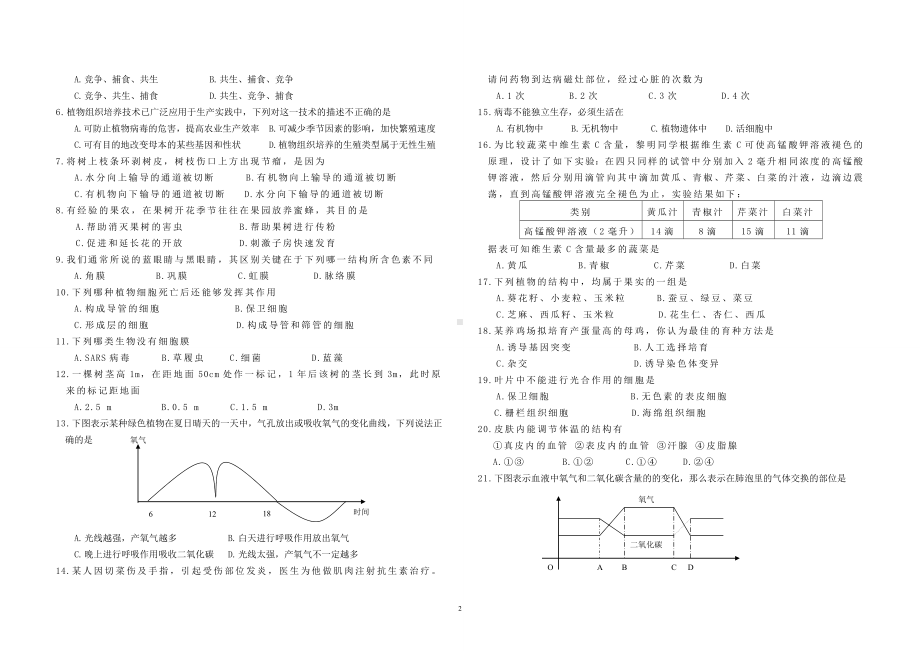 2014年教学能手竞赛正稿2.doc_第2页