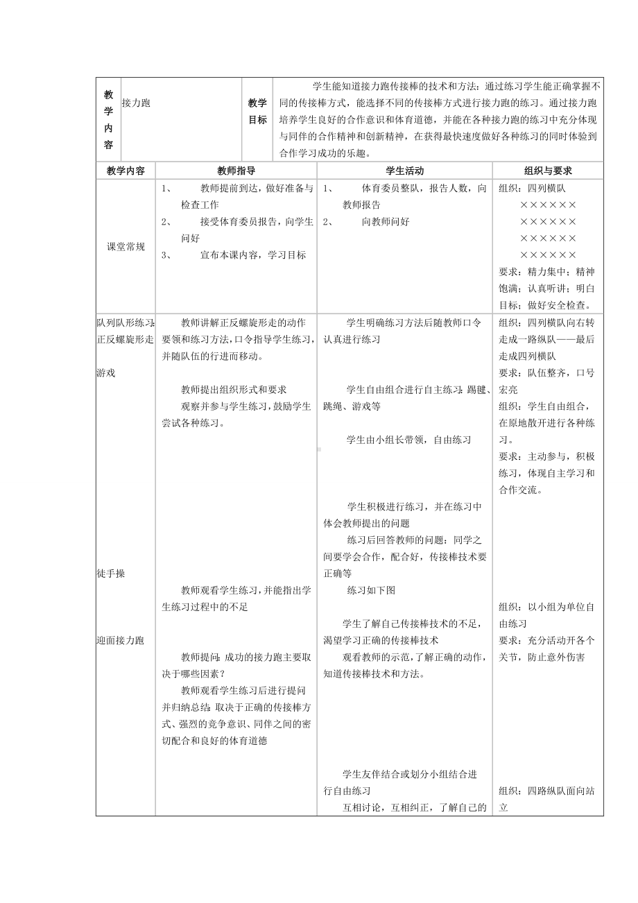 体育教案－接力跑2.doc_第1页