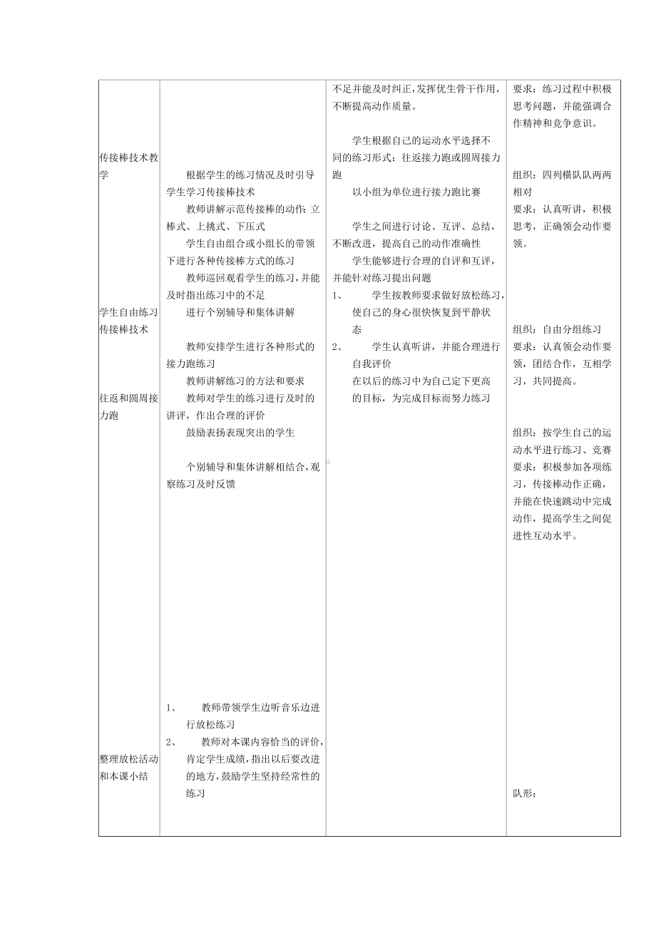 体育教案－接力跑2.doc_第2页