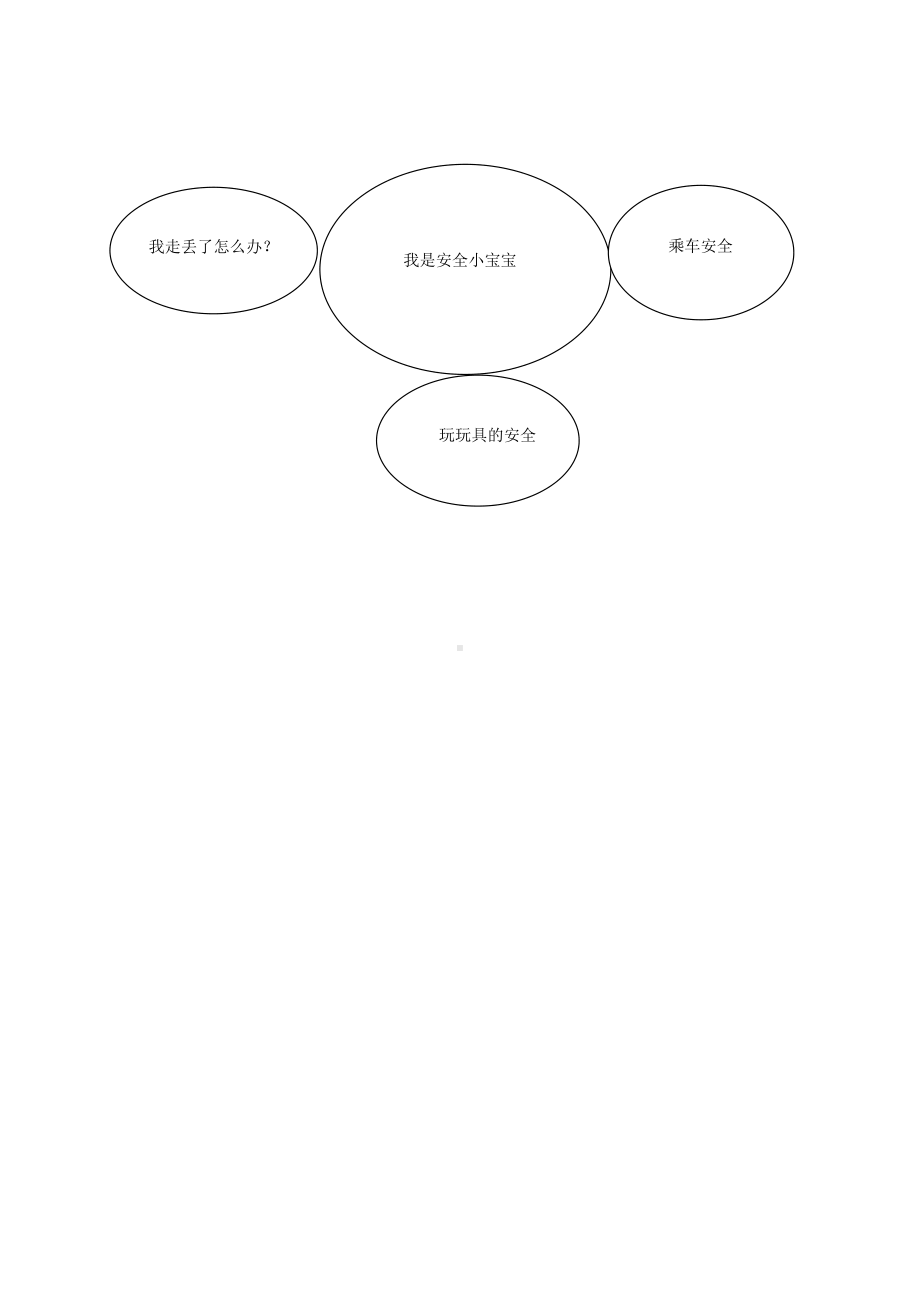 幼儿园中班安全主题活动.doc_第2页