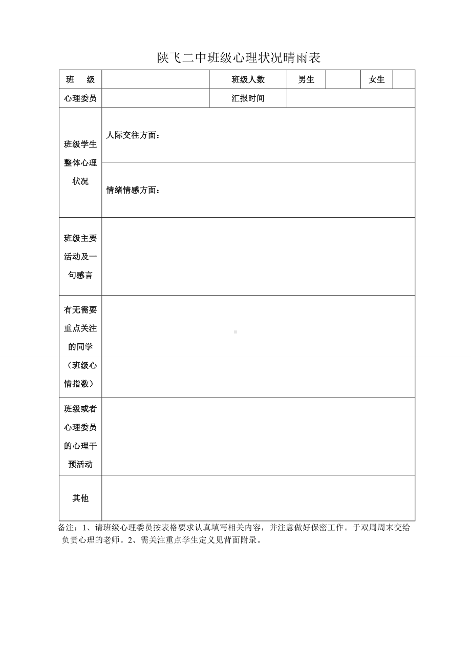 班级心理状况晴雨表.doc_第1页