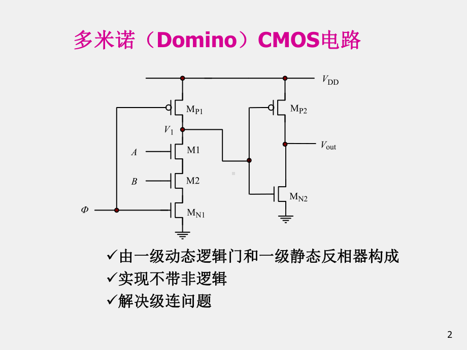 《集成电路原理与设计》课件4.10动态逻辑电路.ppt_第2页