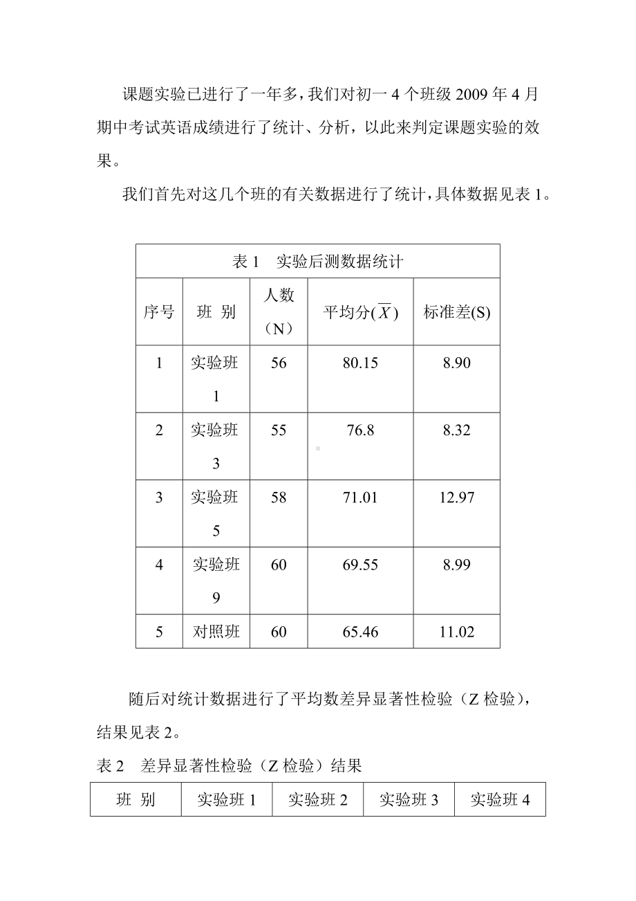 学生学习英语调查表.doc_第1页