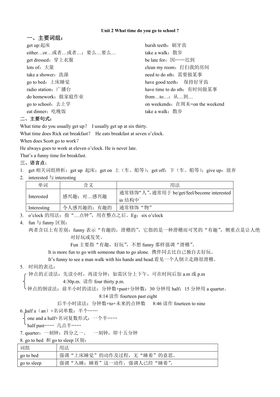 新人教版初一下册英语unit2Whattimedoyougotoschool？重点总结.docx_第1页