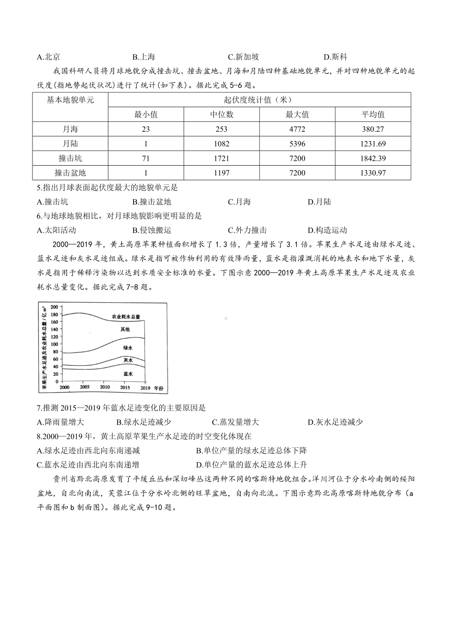 2023届广东省茂名市高考二模地理试题-38636013.doc_第2页