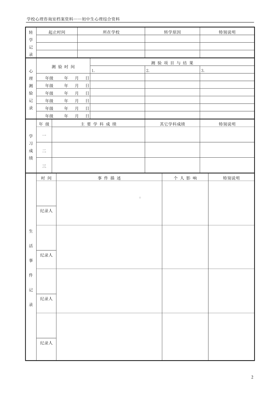 2初中生心理档案.doc_第2页