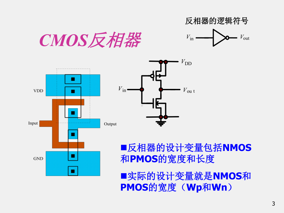 《集成电路原理与设计》课件4.3反相器设计.ppt_第3页