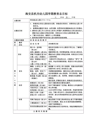 再见幼儿园（16-18）.doc