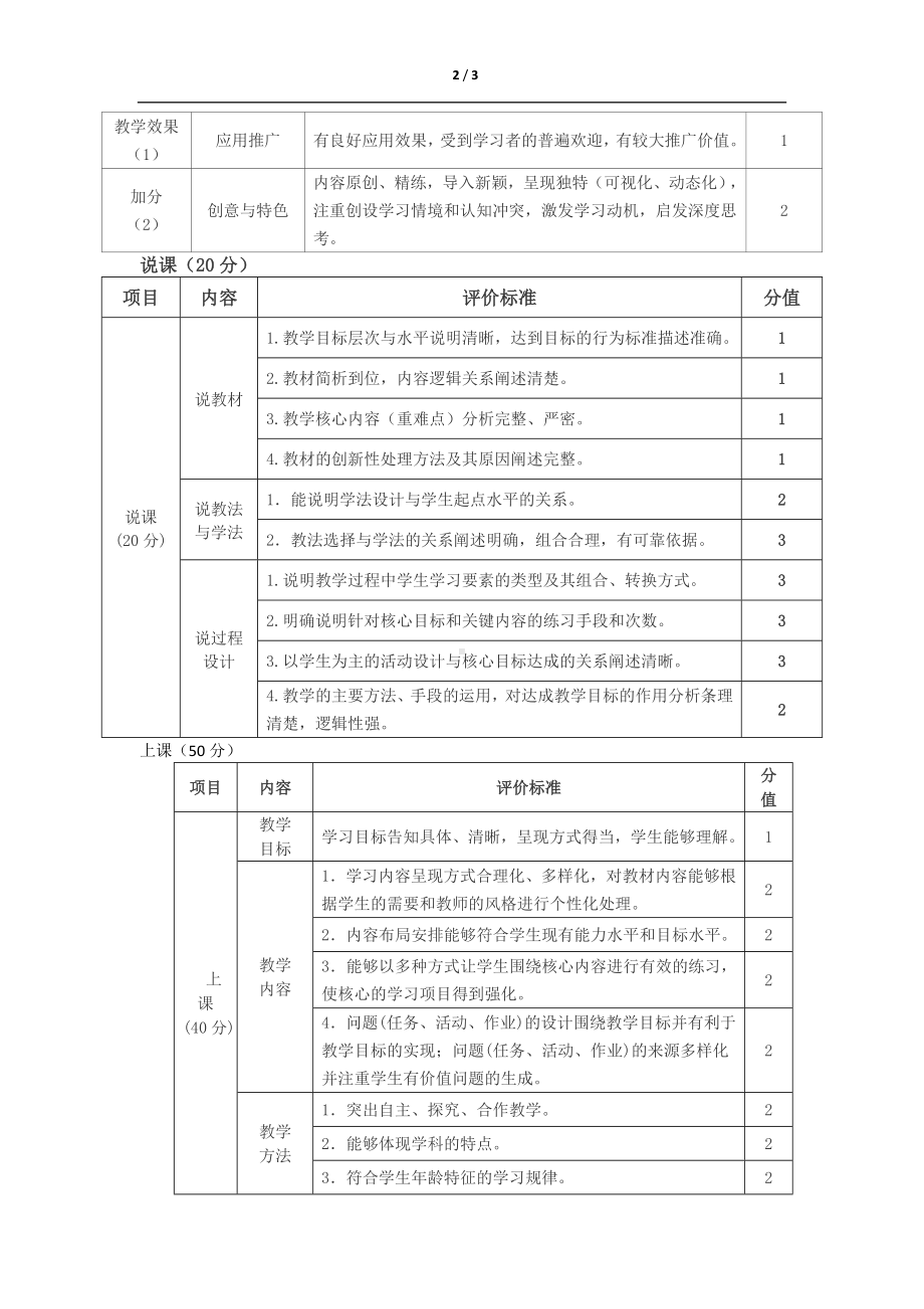 中小学幼儿园教师教学技能大赛评分标准.doc_第2页