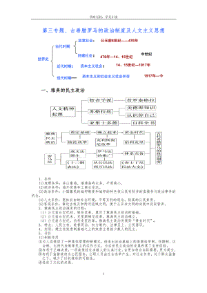 第四专题、古代希腊罗马的政治制度及西方人文主义的起源和发展.doc