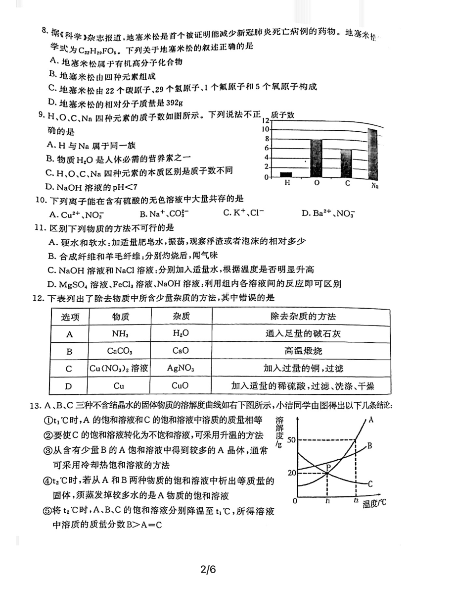 江苏省南京市鼓楼区2021届九年级初三化学一模试卷+答案.pdf_第2页