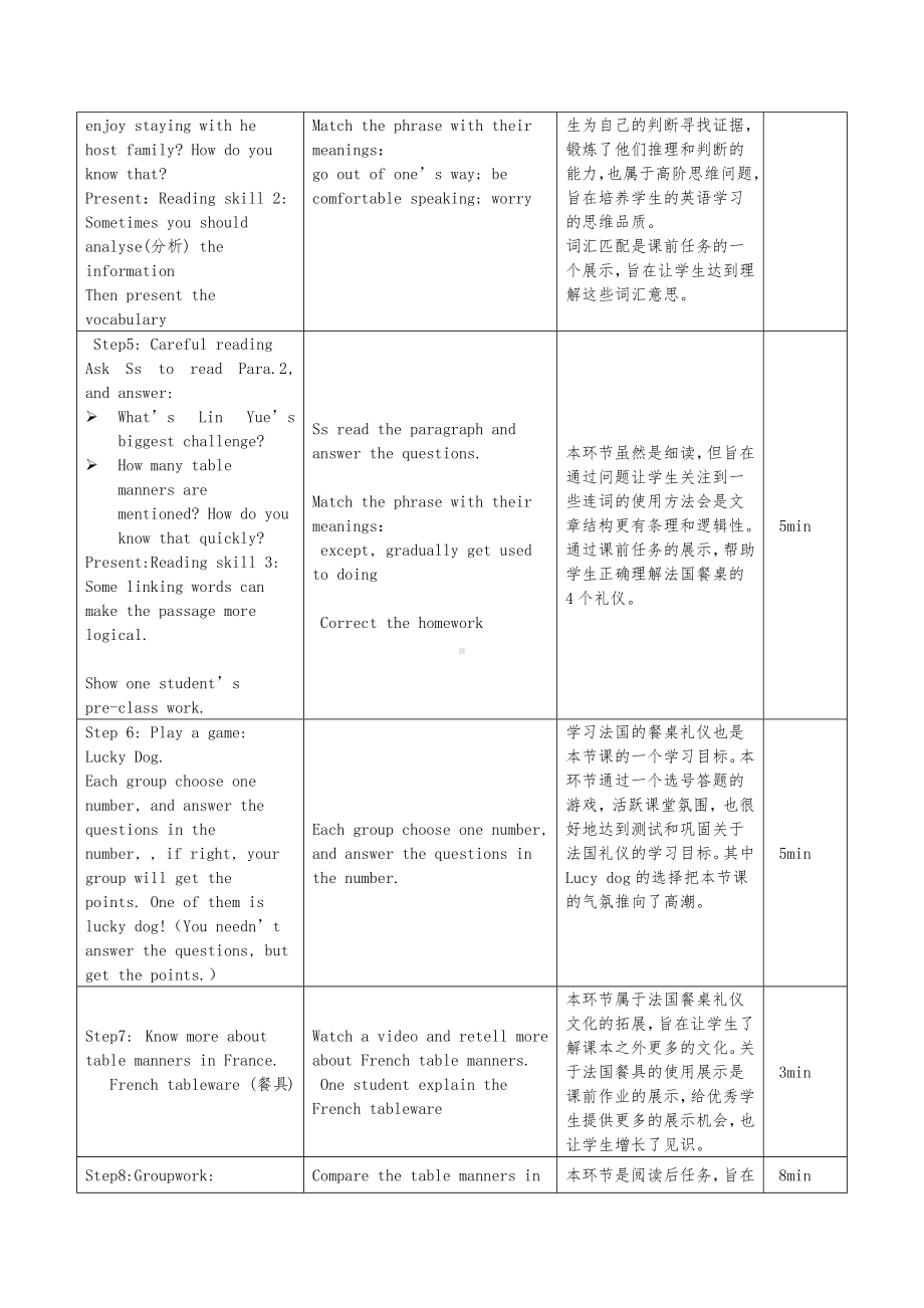 初中英语九年级 Unit 10 You’re supposed to shake hands. Section B 2a-2e 教学设计.docx_第3页