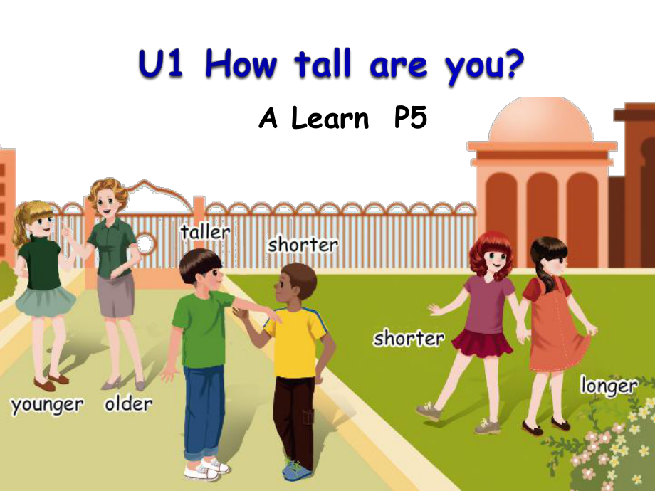 小学六年级英语下册课件Unit1 How tall are you.ppt_第1页