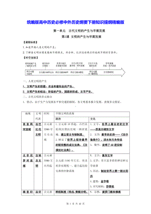 统编版高中历史必修中外历史纲要下册知识提纲精编版（实用必备！）.docx