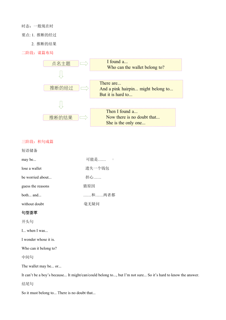 初中英语九年级 Unit 8 Section B (3a-self check)教案.doc_第3页