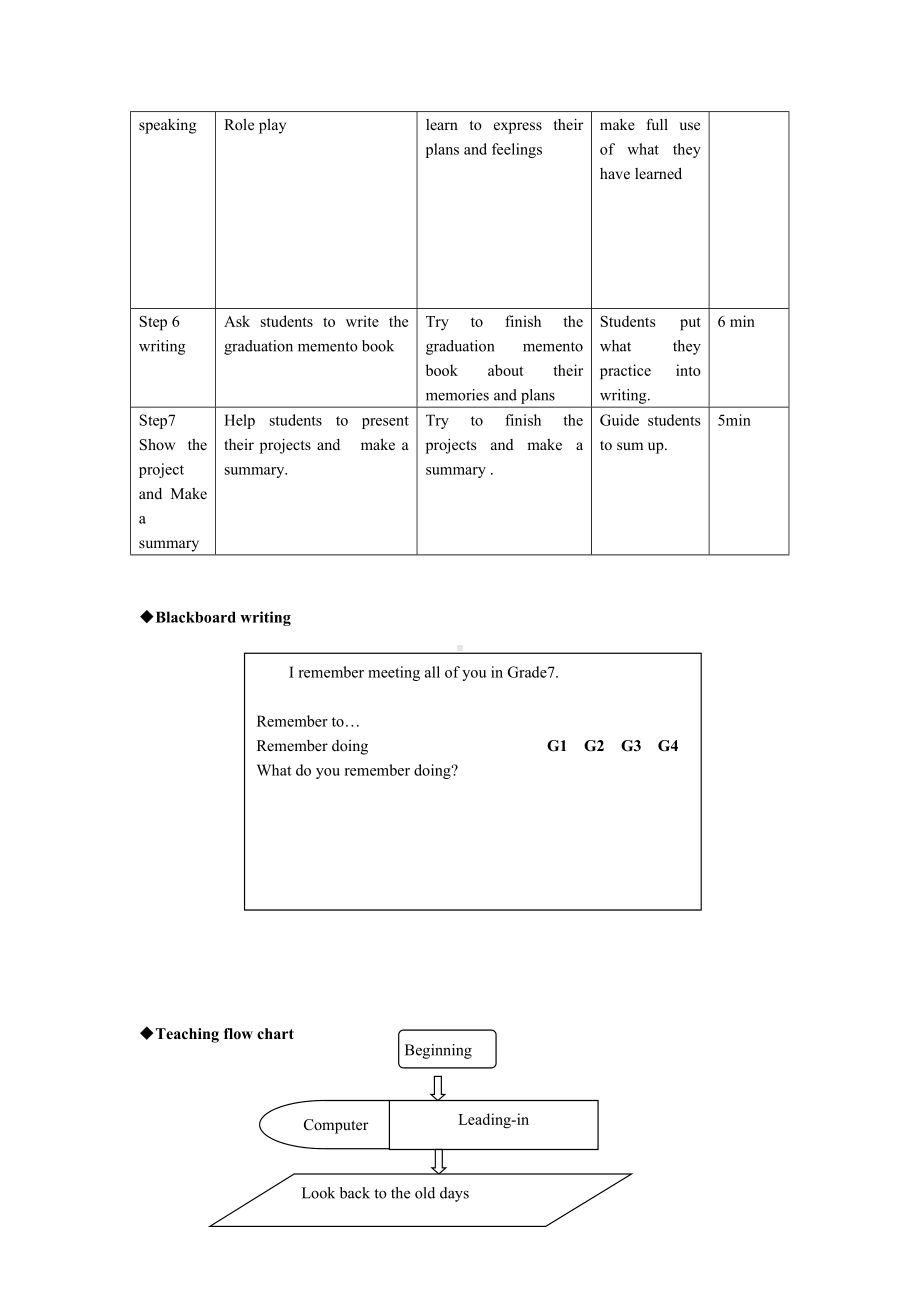 初中英语九年级 Unit 14Section A 2a-2d 教学设计 (1).docx_第3页