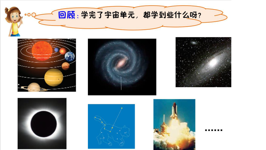 第3单元《宇宙》单元整理教学ppt课件(共9张PPT)-2023新教科版六年级下册《科学》.pptx_第2页