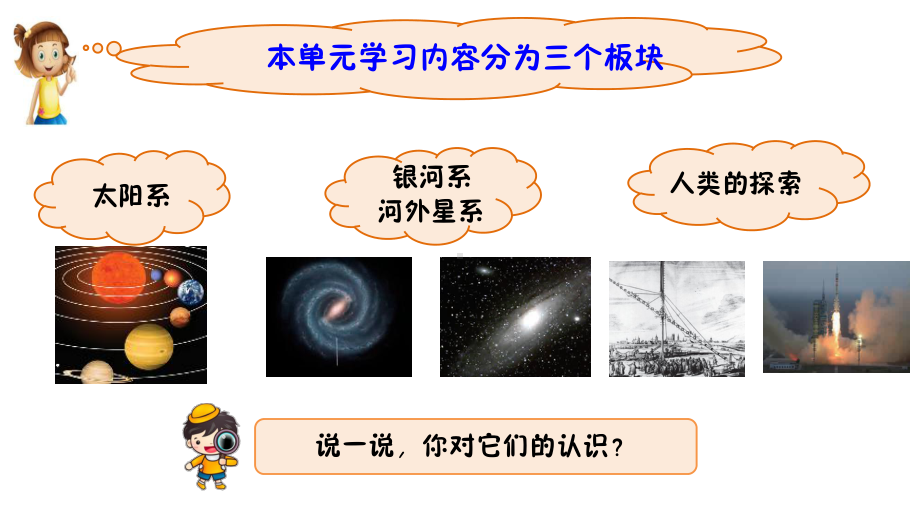 第3单元《宇宙》单元整理教学ppt课件(共9张PPT)-2023新教科版六年级下册《科学》.pptx_第3页