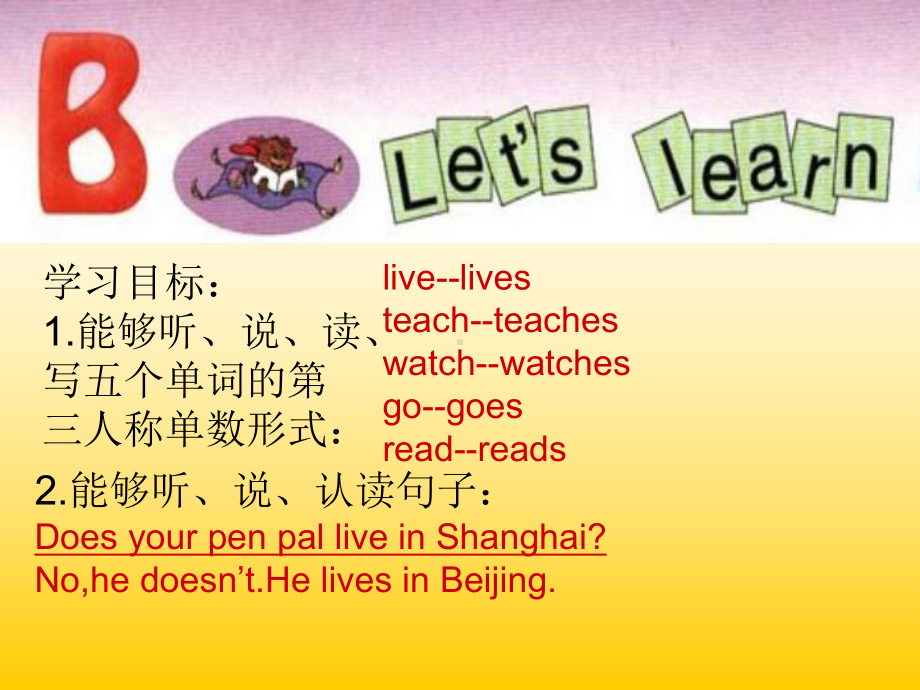 人教小学英语（PEP）六年级下册Unit4 B-LET'S-LEARN-I-have-a-pen-pal.pptx_第3页