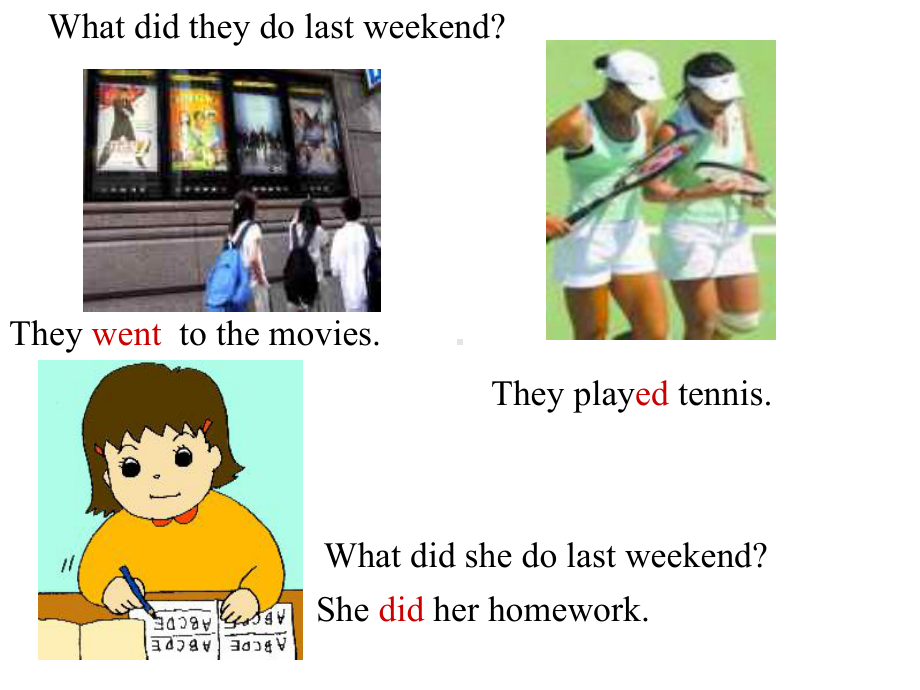 小学六年级人教PEP英语下册课件Unit9 How was your weekend.ppt_第3页