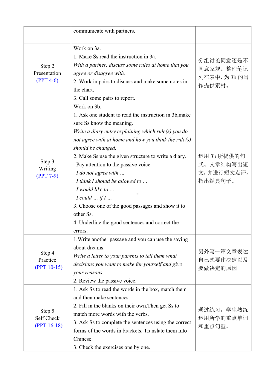 初中英语九年级 Unit 7 Section B 3a-Self Check 教案.docx_第2页