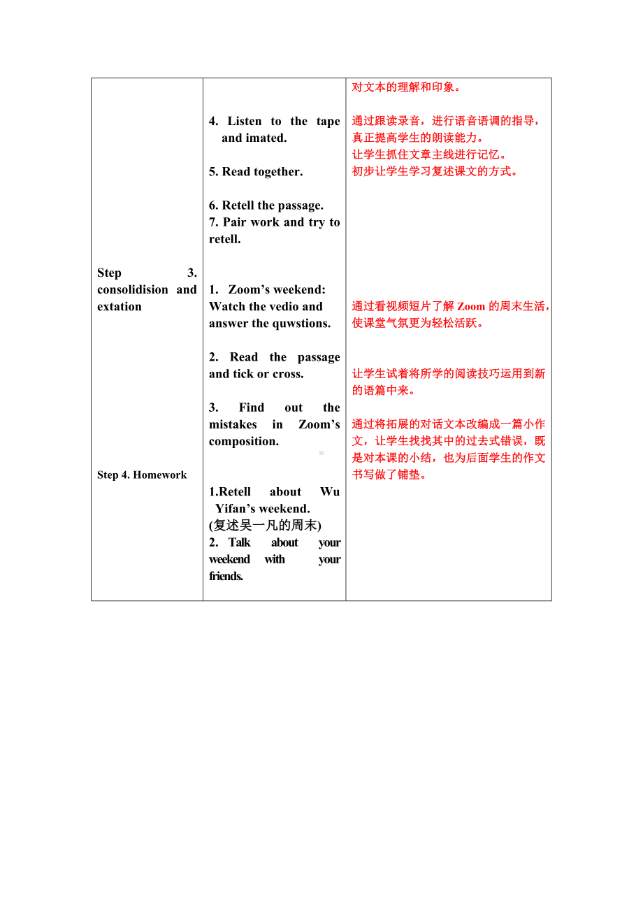 人教小学英语（PEP）六年级下册英语PEP 8 Unit3A Let’s read 教案.doc_第2页