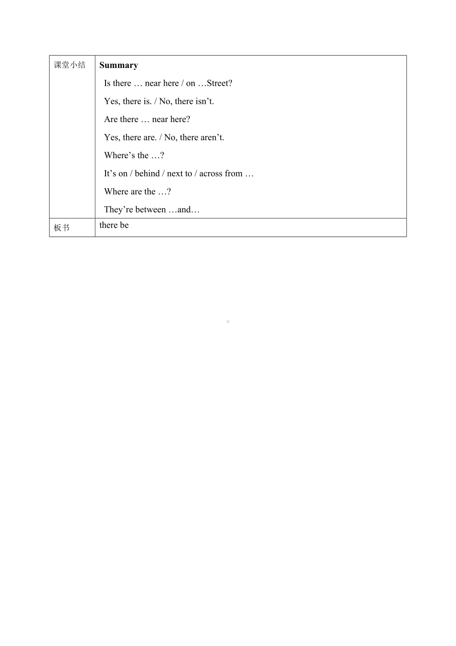 初中英语七年级下册 Unit8.SectionA(grammar focus-3c)教案.docx_第3页