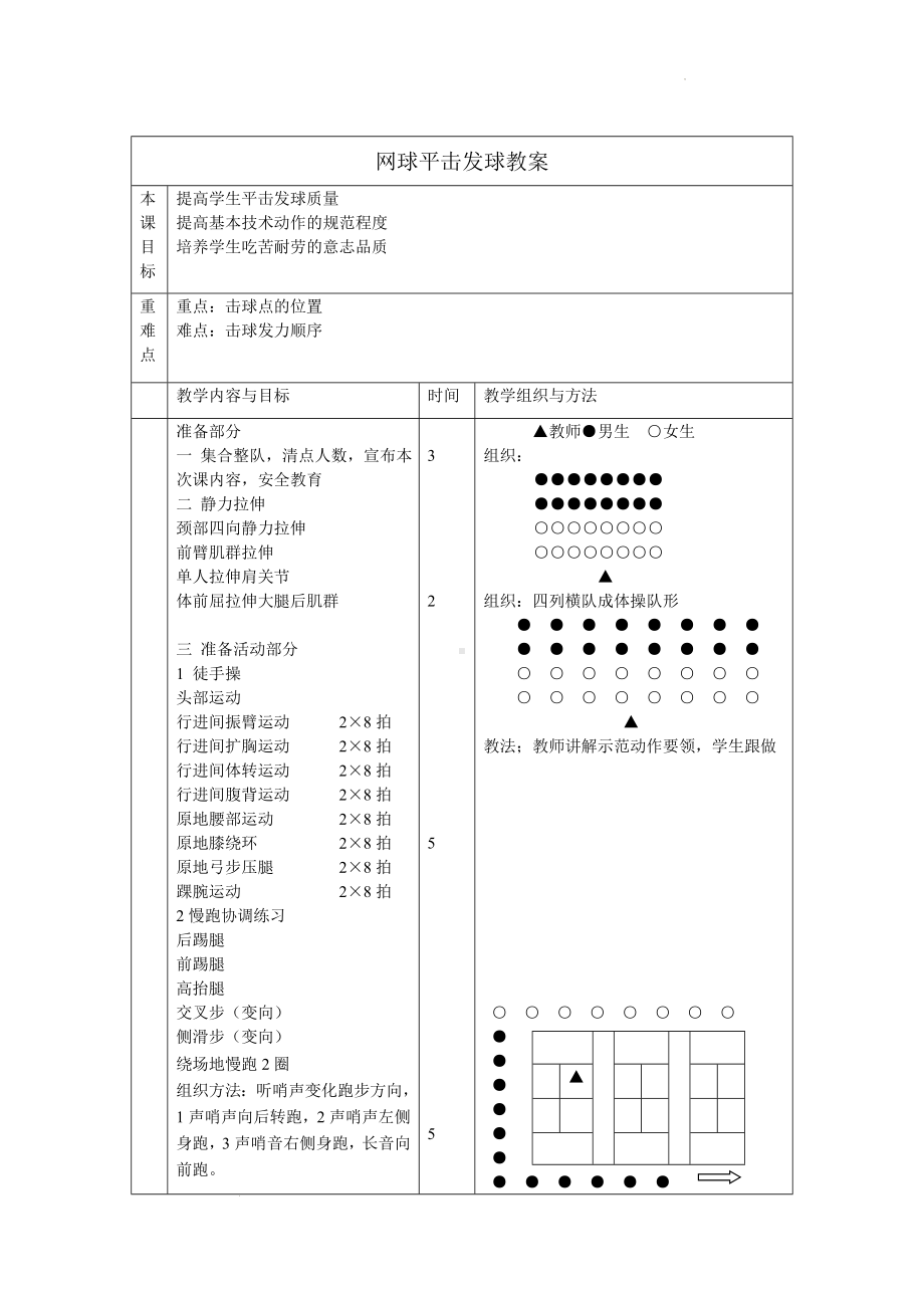 初中体育九年级-第六章网球-网球平击发球教案.docx_第1页