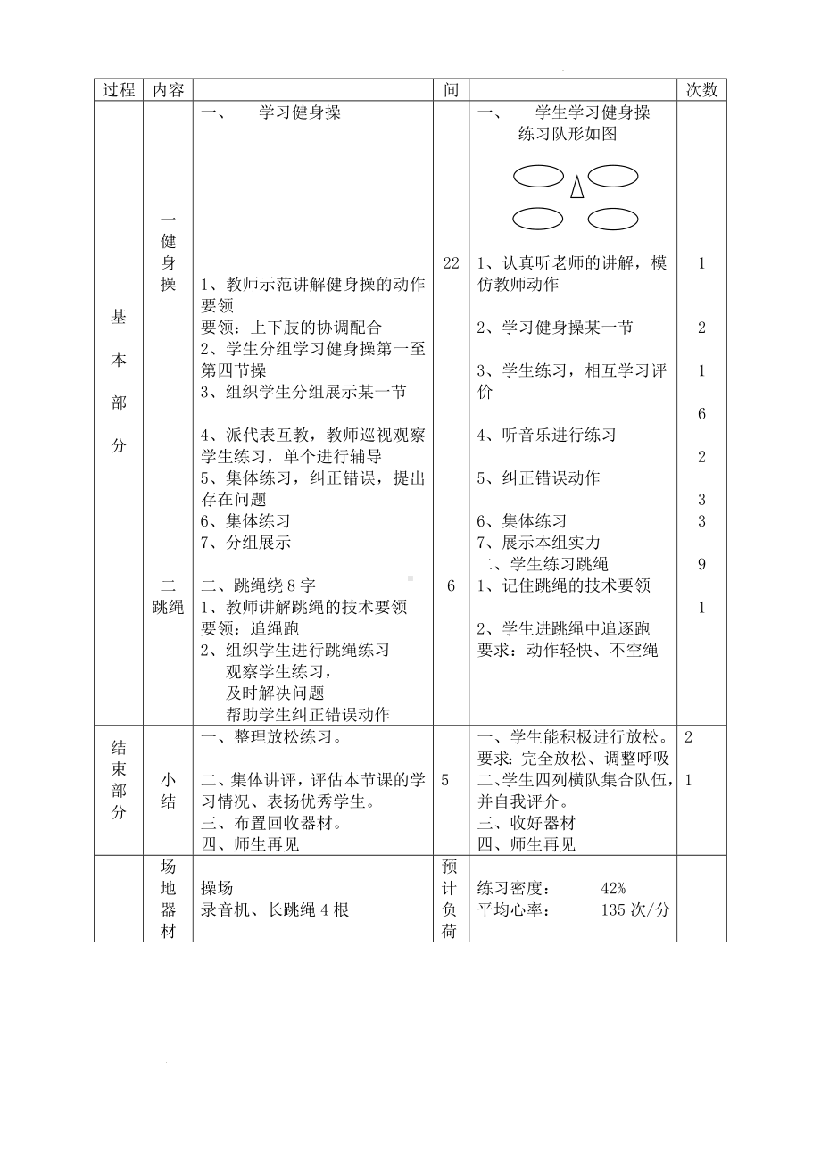 初中体育七年级全册-第八章 武术 健身操教案 教案-.docx_第2页