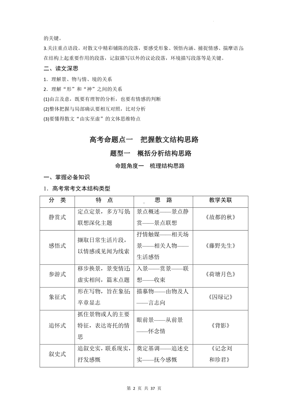 2023年高考语文二轮复习：散文阅读 答题技巧与练习题汇编（Word版含答案）.docx_第2页