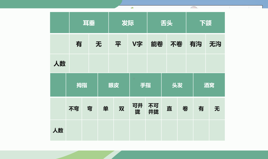 2.5相貌各异的我们（ppt课件20张PPT）-2023新教科版六年级下册《科学》.pptx_第2页