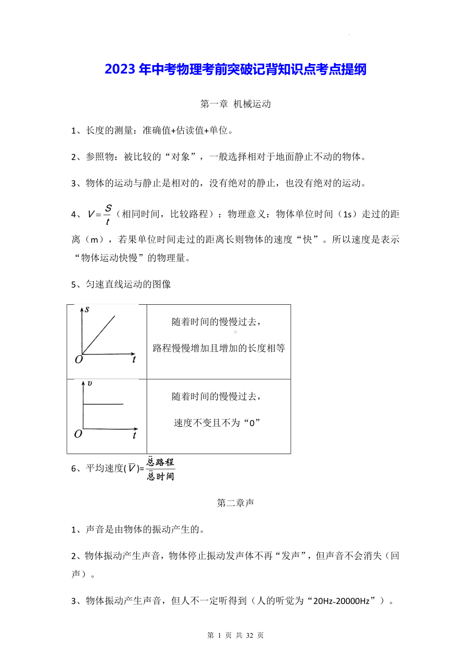 2023年中考物理考前突破记背知识点考点提纲（实用必备！）.docx_第1页