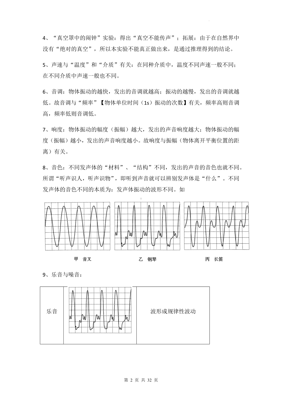 2023年中考物理考前突破记背知识点考点提纲（实用必备！）.docx_第2页